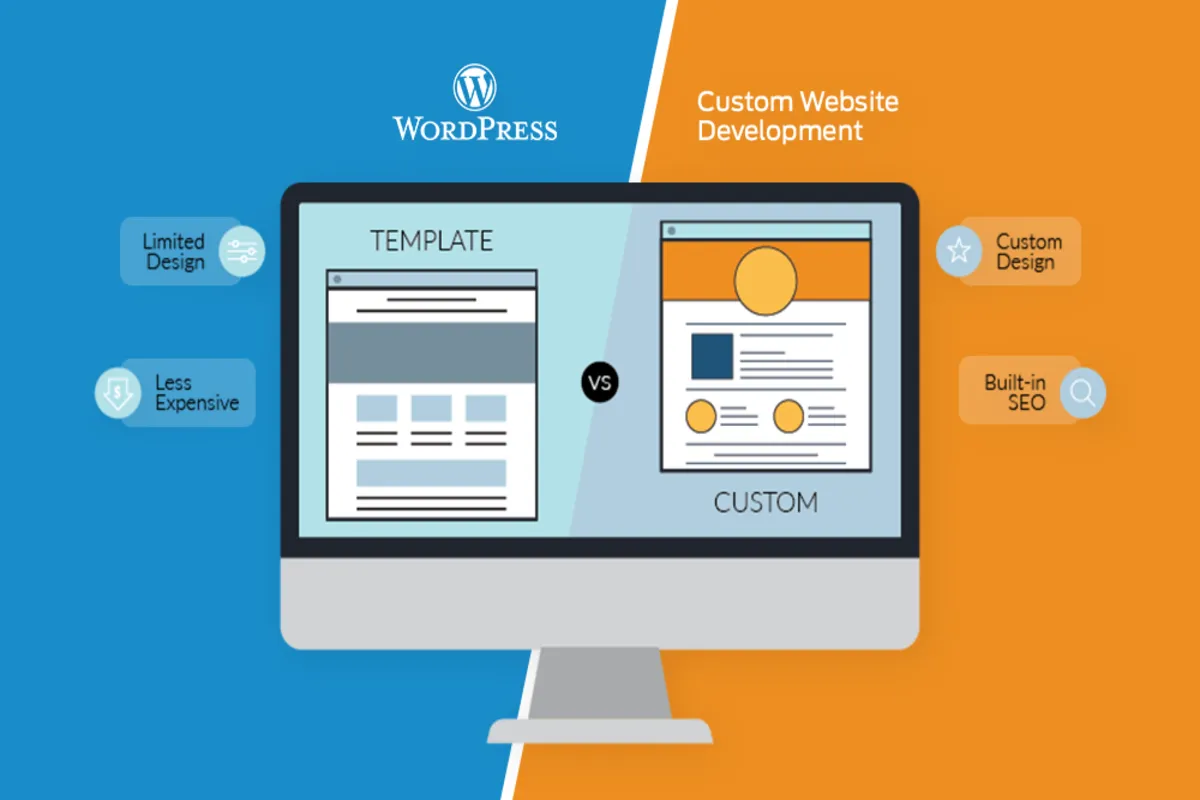 How-to-choose-between-WordPress-Themes-vs.-Custom-WordPress-Development